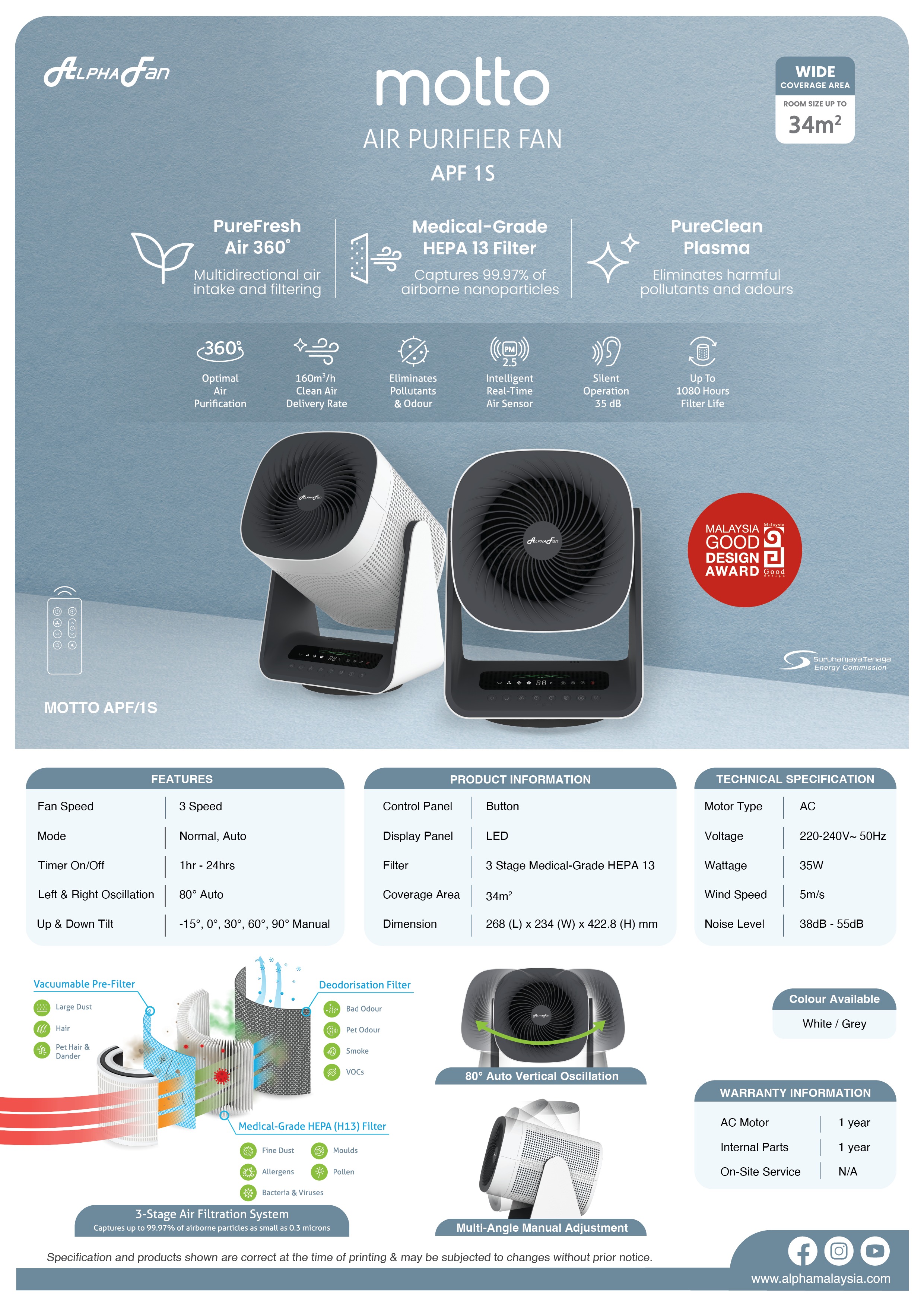 Motto Air Purifier — Motto Air Purifier