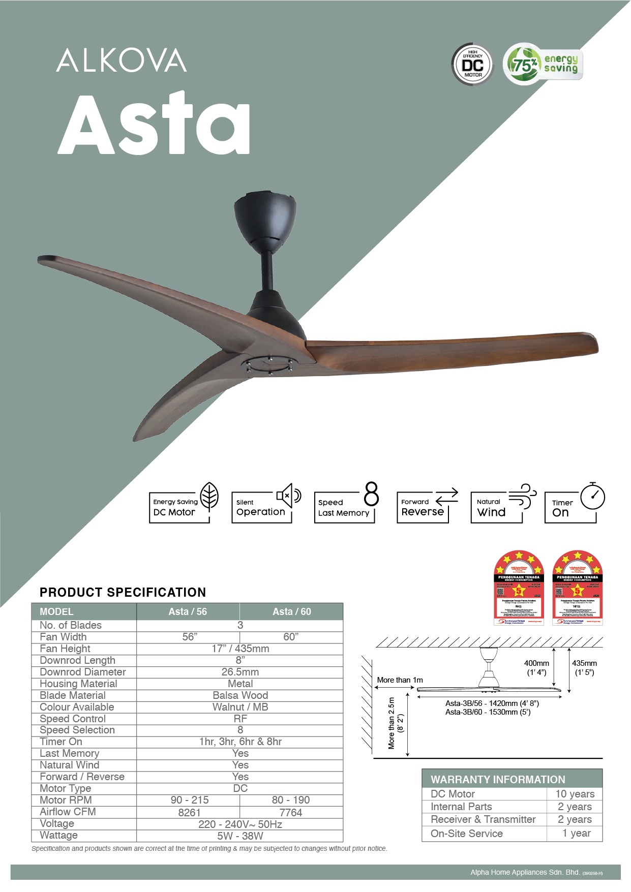 Alkova Asta — Alkova Ceiling Fan