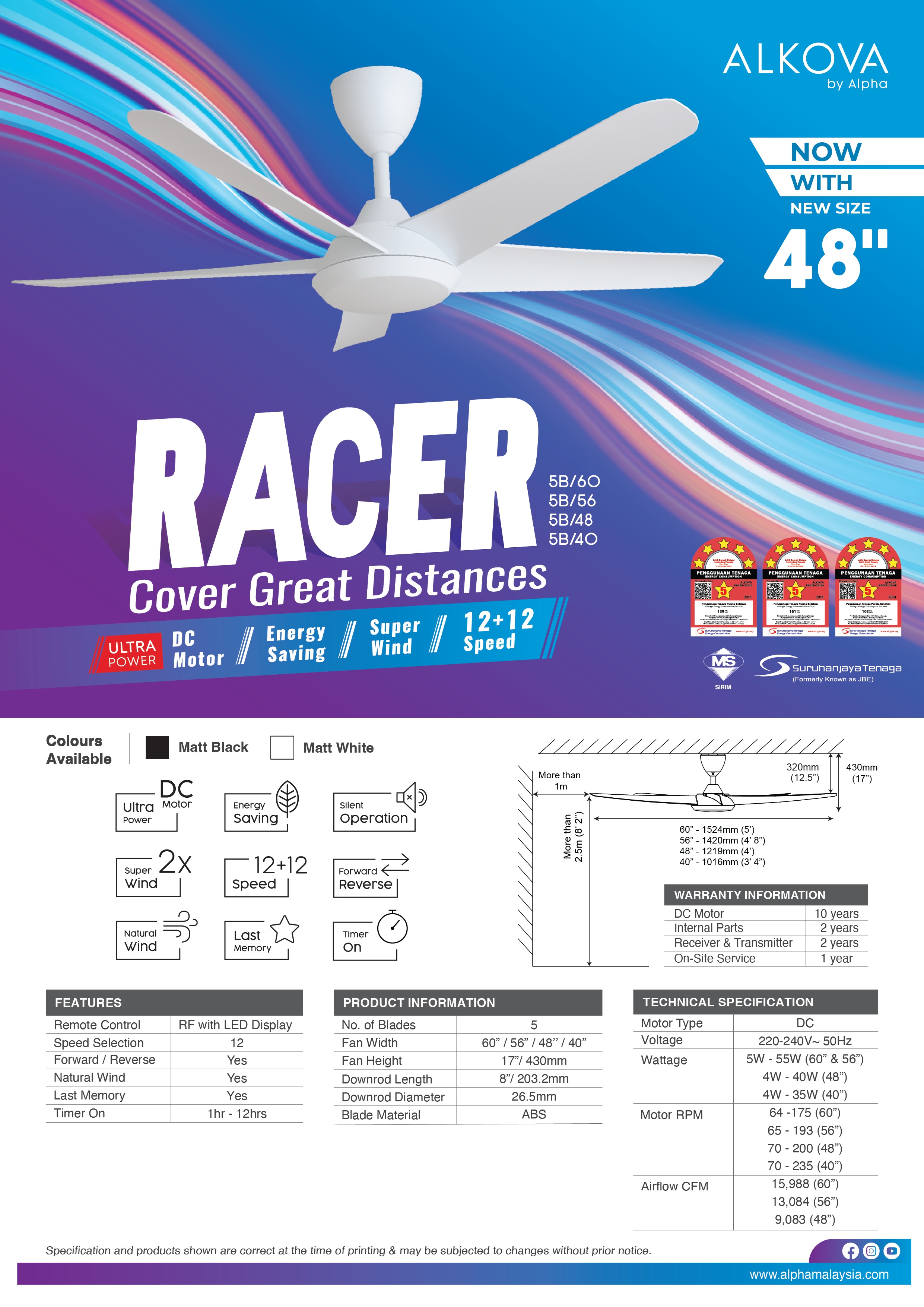 Alkova Racer — Alkova Ceiling Fan