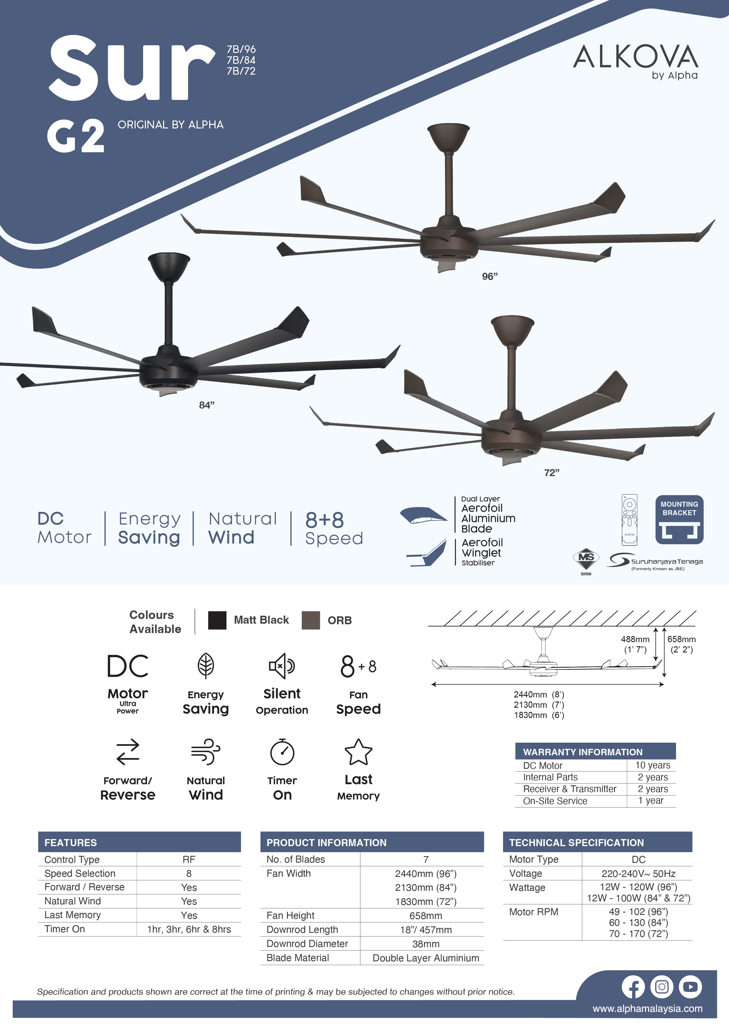 Alkova Sur G2 — Alkova Ceiling Fan