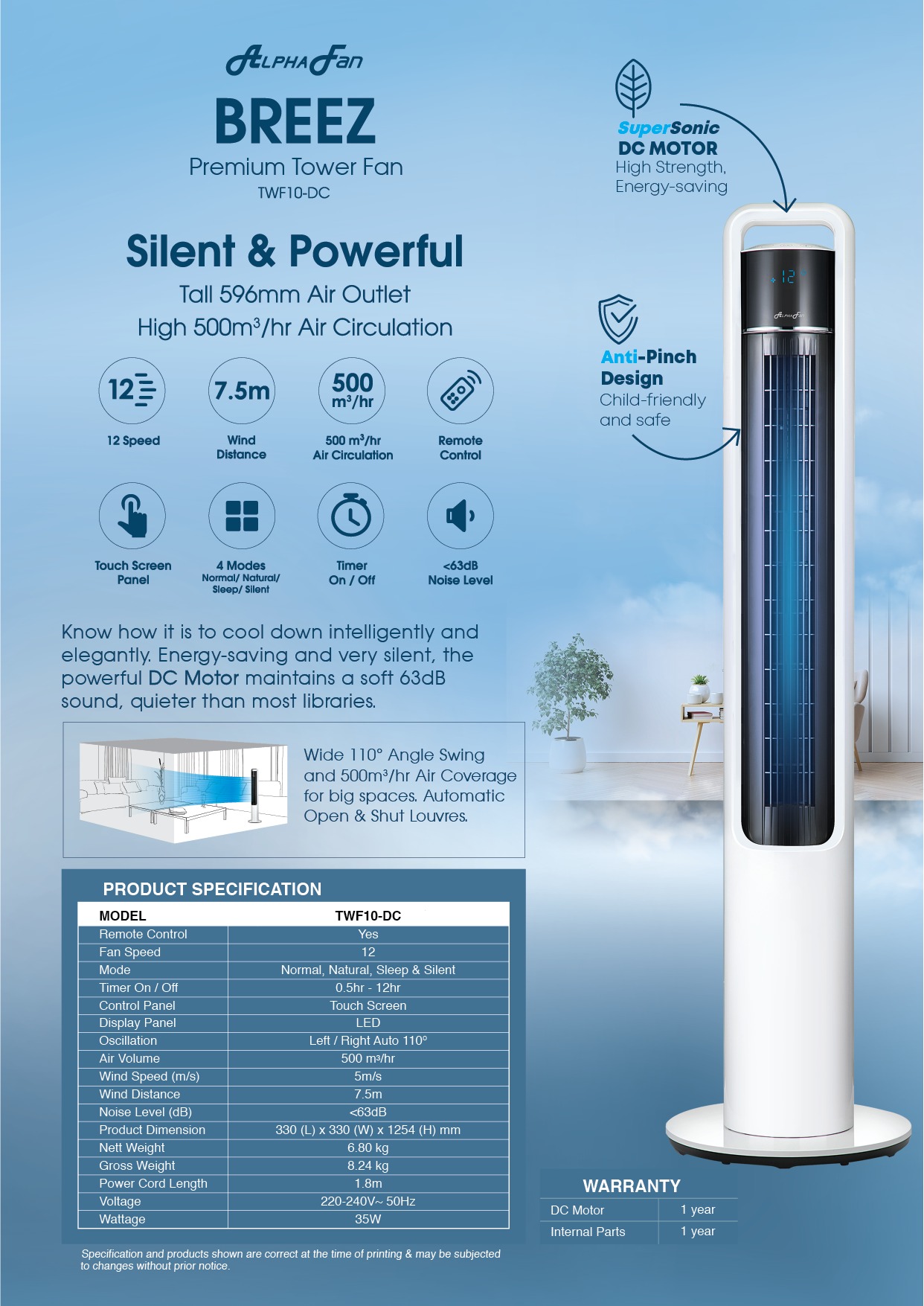 AlphaFan Breez TWF 10-DC — AlphaFan Ceiling Fan