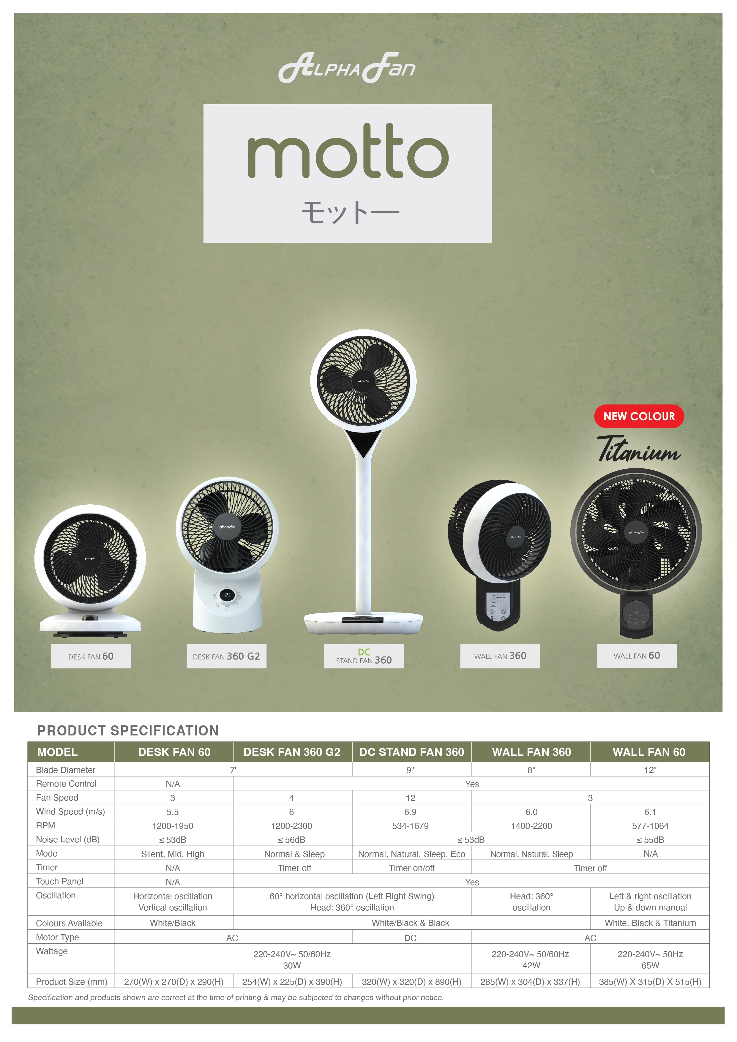 AlphaFan Motto Brochure 2026 — AlphaFan Ceiling Fan
