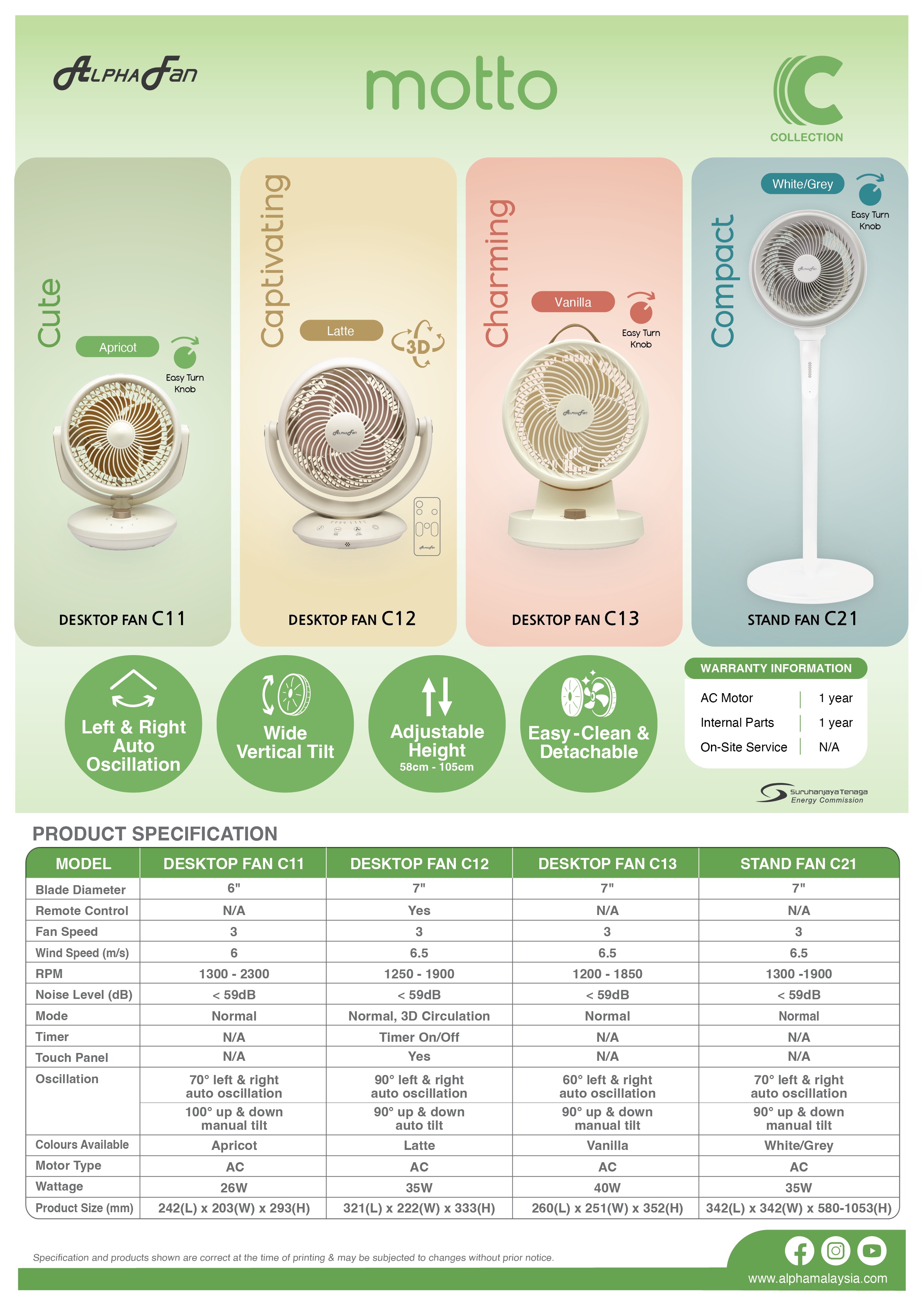 Motto C Collection 2025 Full — Motto Ceiling Fan