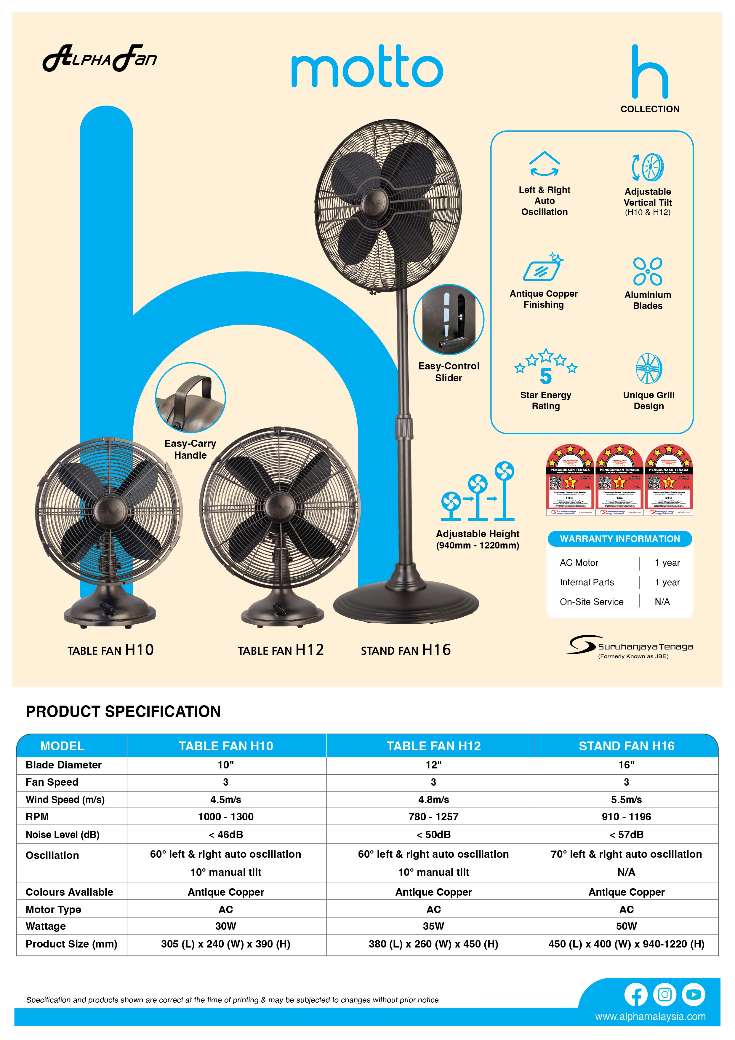 Motto H Collection — Motto Ceiling Fan