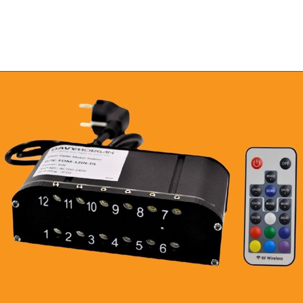 FOM-12IN-DL — DavyMorgan Fiber Optic