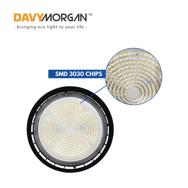UF-DS SERIES — DavyMorgan Flood Light