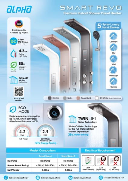 REVO Training Kit pg 1 — Alpha Instant Water Heater