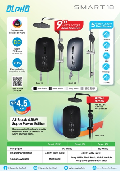 Smart 18 SP Training Kit pg 1 — Alpha Instant Water Heater