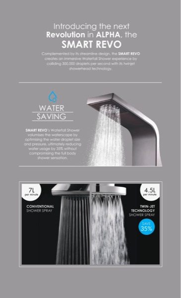 Smart REVO (5) — Alpha Instant Water Heater