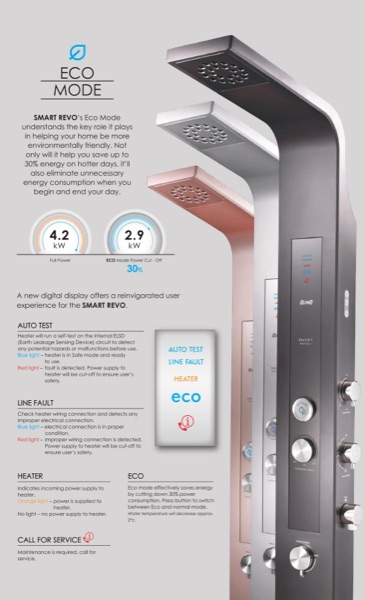 Smart REVO (6) — Alpha Instant Water Heater