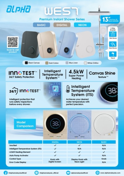 WES7 Training Kit pg 1 — Alpha Instant Water Heater