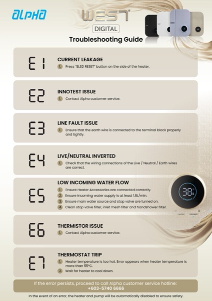 Innotest Error Kit Digital — Innotest Instant Water Heater