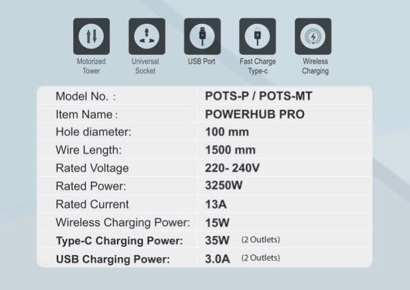 PH-LAZ2 — Retouch Switch & Socket