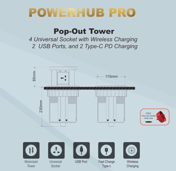 POWERHUB-PRO — Retouch Switch & Socket