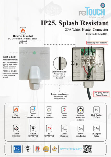 WHC-WHC-1 — Retouch Switch & Socket